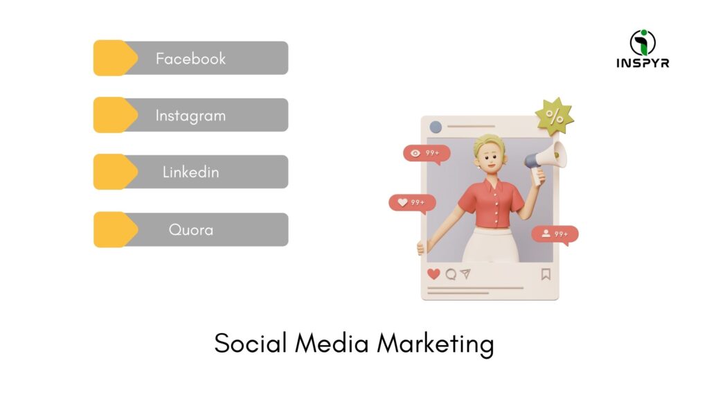 Social Media Marketing as  fundamentals of Digital Marketing