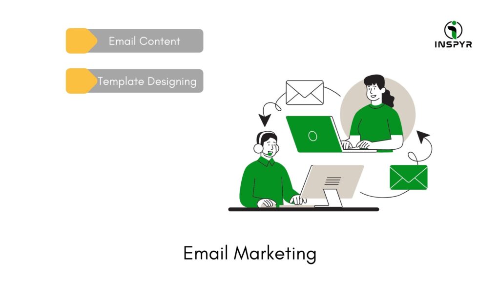 Email Marketing Marketing as  fundamentals of Digital Marketing