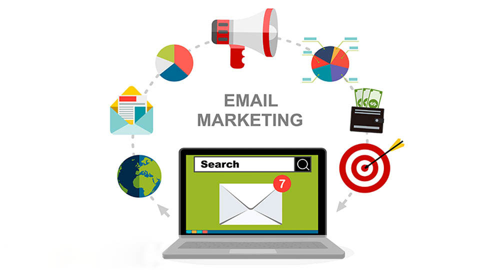Email Marketing in Digital Marketing