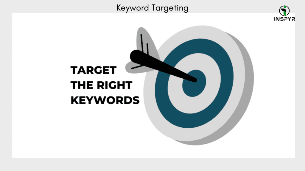 Targeting keywords in google ads for business