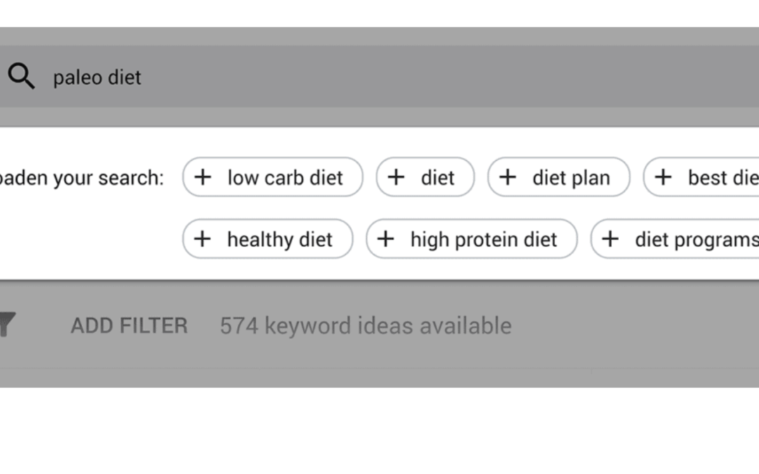 Google Algorithm Updates and Changes – 2011 to 2024